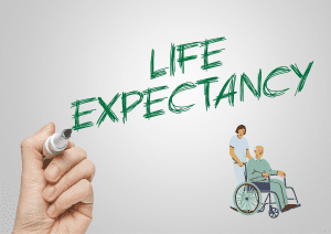 Life expectancy after spinal cord injury